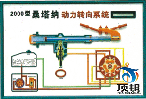 桑塔納2000GSl時(shí)代超人程控電教板