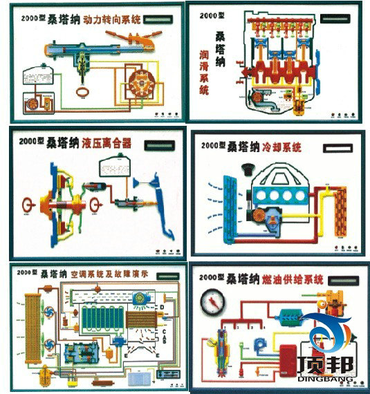 桑塔納2000GSl時代超人程控電教板