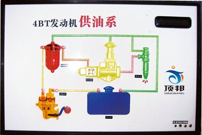 東風猛士程控電教板