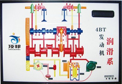 東風猛士程控電教板