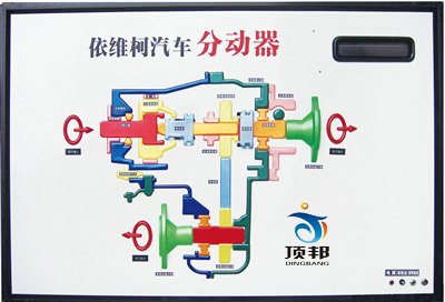 南京依維柯程控電教板
