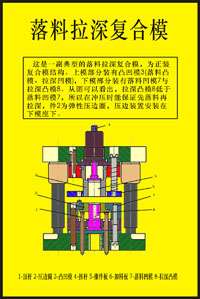 《沖壓模具設計與制造》多媒體仿真設計綜合試驗裝置