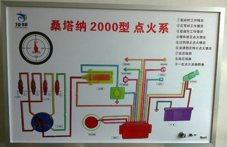 駕校電教板