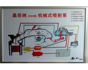 桑塔納2000電教板