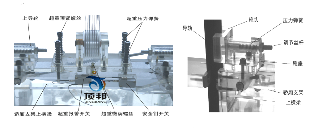電梯部件模型