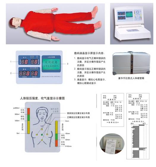 心肺復蘇模擬人