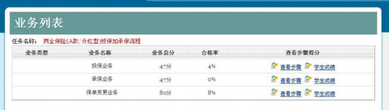 人身保險教學軟件