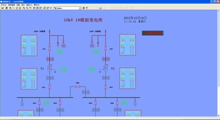 配電軟件