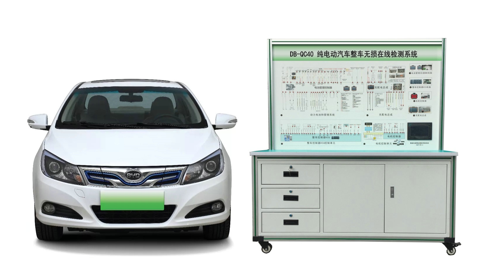 純電動汽車整車無損在線檢測系統