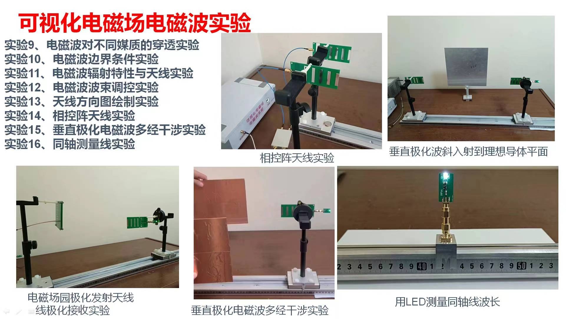 電磁場電磁波可視化教學實驗系統